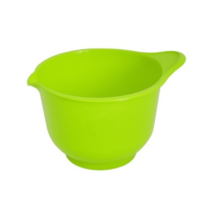 Миска для миксера Мадена 1,9л С436 *36 Миска для миксера Мадена 1,9л С436 *36