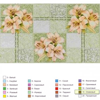 Клеенка на нетканой  основе Классик перфект Арт.408-19 20м Клеенка на нетканой  основе Классик перфект Арт.408-19 20м