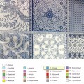 Клеенка на нетканой основе Классик перфект Арт.514-11 1,35+-5х20м Клеенка на нетканой основе Классик перфект Арт.514-11 1,35+-5х20м