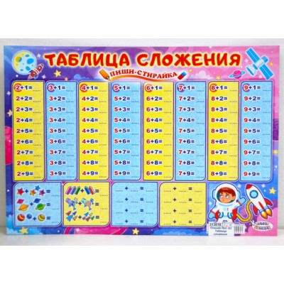 Плакат ЛиС А3 Таблица сложения (пиши-стирай), ППСМ-022 Плакат ЛиС А3 Таблица сложения (пиши-стирай), ППСМ-022