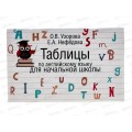 Таблицы АСТ по английскому языку для начальной школы, Узорова О.В., 6709-4 *50