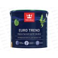 Краска для обоев и стен Euro Trend A мат 2,7л