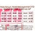 Зажим для кафельной плитки "Флажок" 50шт пакет СВП 339-1050 *85