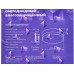 Светильник светодиод. REV Round IP65 18Вт 4000K, 25107