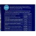 СВЕЖИНКА Белизна в таблетках Айсберг 120шт *10