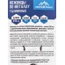Ножницы по металлу 290мм 0038-08 *6